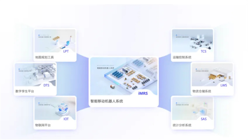 SIASUN Mobile Robotics iMRS Platform Structure