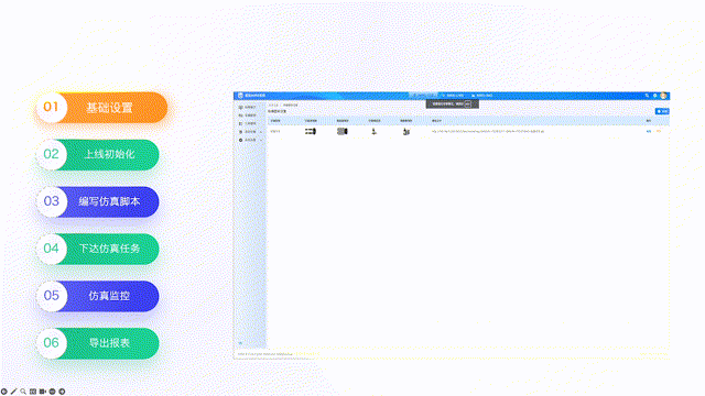 Agile Assessment